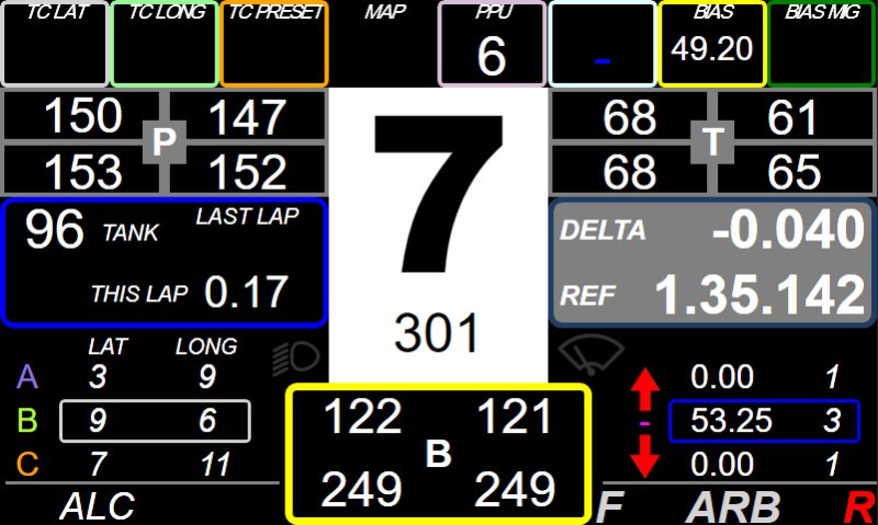 Aston Martin Valkyrie AMR-LMH Dashboard Layout 1
