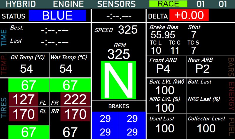 Genesis GMR-001 Dashboard