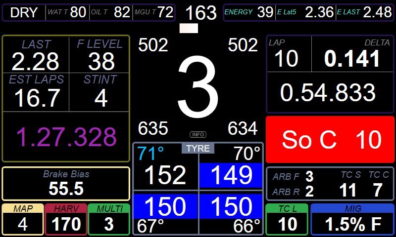 Cadillac V-Series.R Dashboard Layout 3