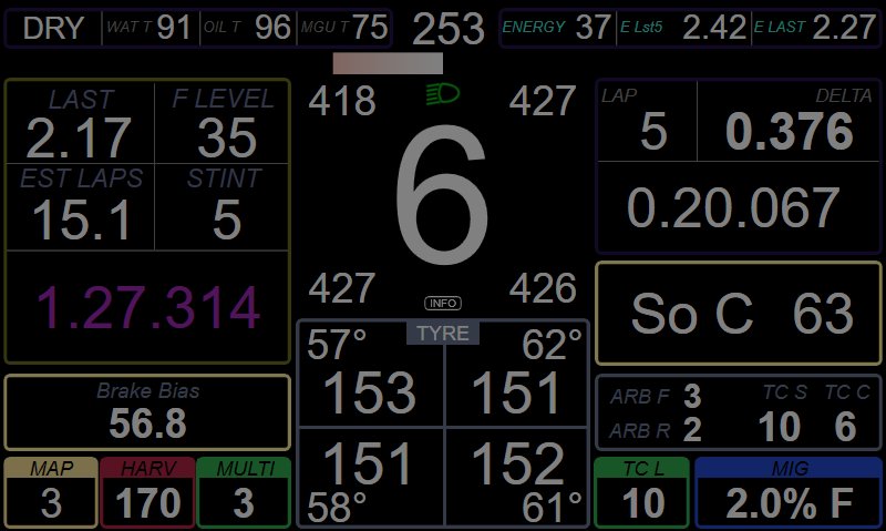 Cadillac V-Series.R Dashboard Layout 4