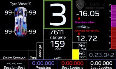 Peugeot 9X8 Dashboard Layout 2