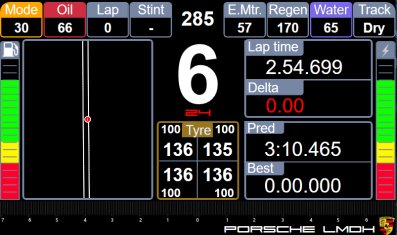 Porsche 963 Dashboard Layout 2