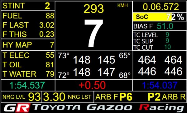 Toyota GR010-Hybrid Dashboard Layout 1