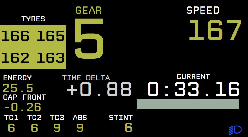 Corvette Z06 LMGT3.R Dashboard Layout 1