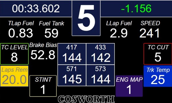 ORECA 07 Gibson Dashboard Layout 1