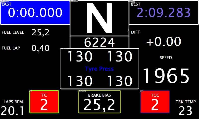 Ligier JS P325 Dashboard Layout 1